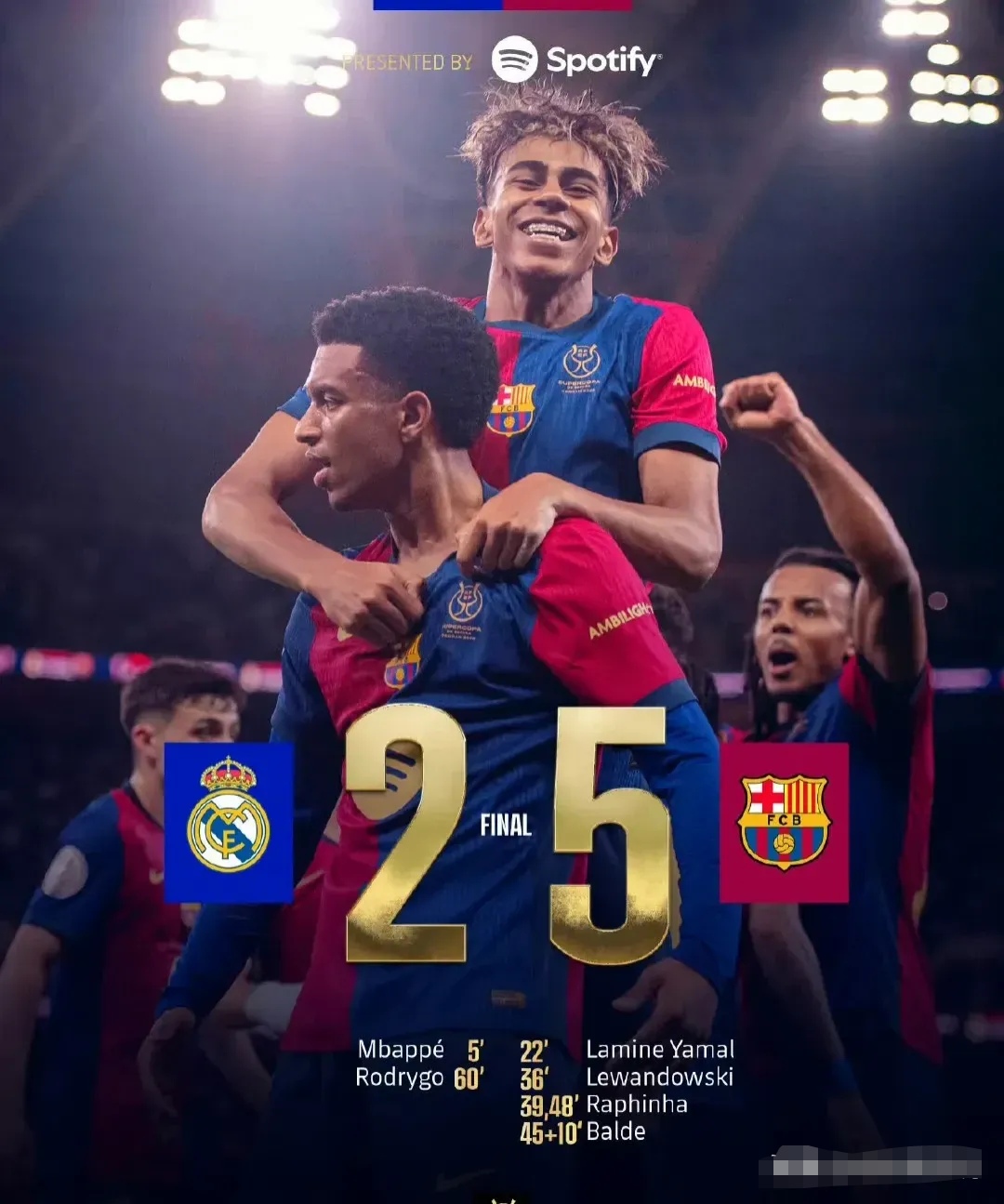 [NBA]八村塁压哨绝杀 湖人险胜猛龙