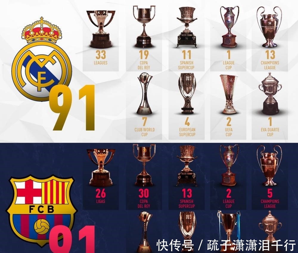 森林之子找不到存档怎么办