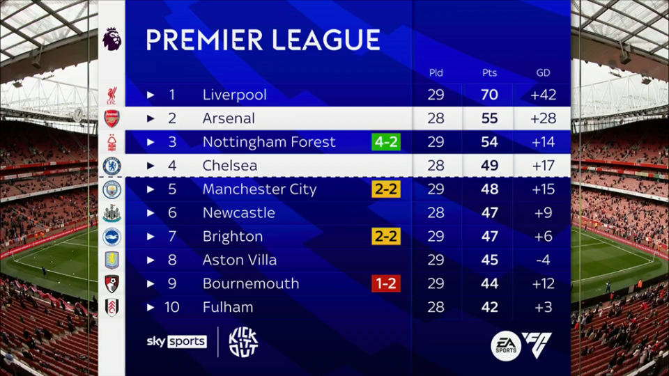 怀特25+7+6+7乔治37分 凯尔特人客场轻取爵士